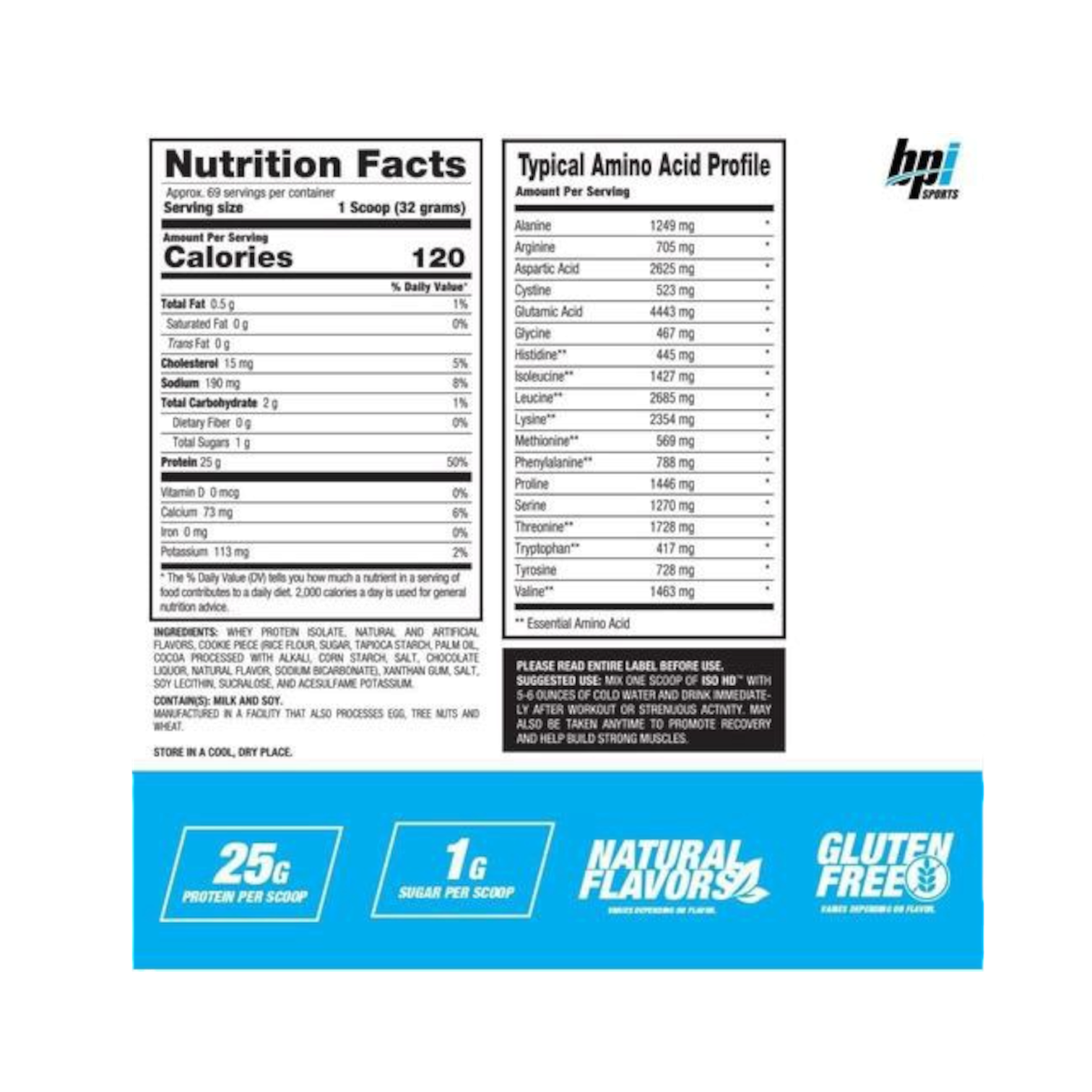 BPI Sports ISO HD 5LBS (68 Servs)